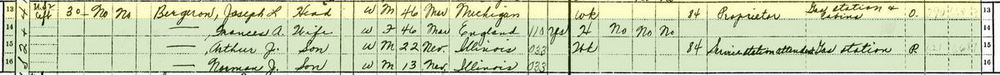 Pine Rest Motel - 1950 United States Federal Census  Form